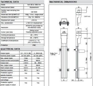 GEFRAN杰弗伦ONP1-A 非接触磁磁滞伸缩位移传感器
