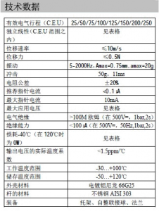 GEFRAN杰弗伦PZ12直线位移传感器