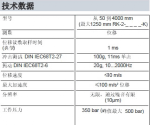 GEFRAN杰弗伦RK-4非接触磁磁滞伸缩位移传感器